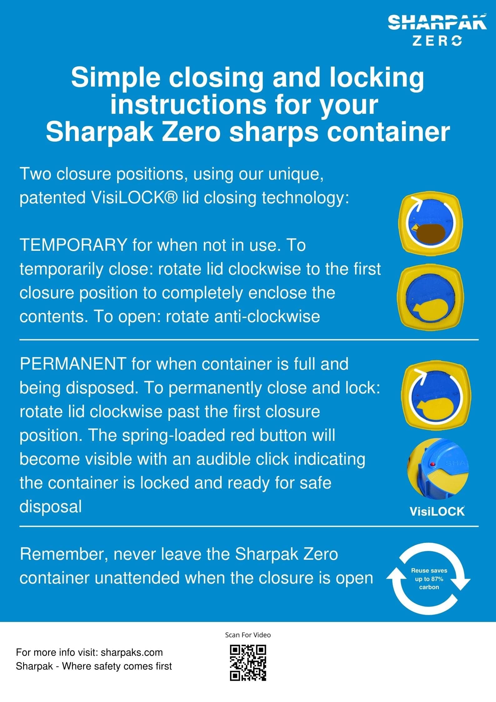 Sharpak Zero poster 5