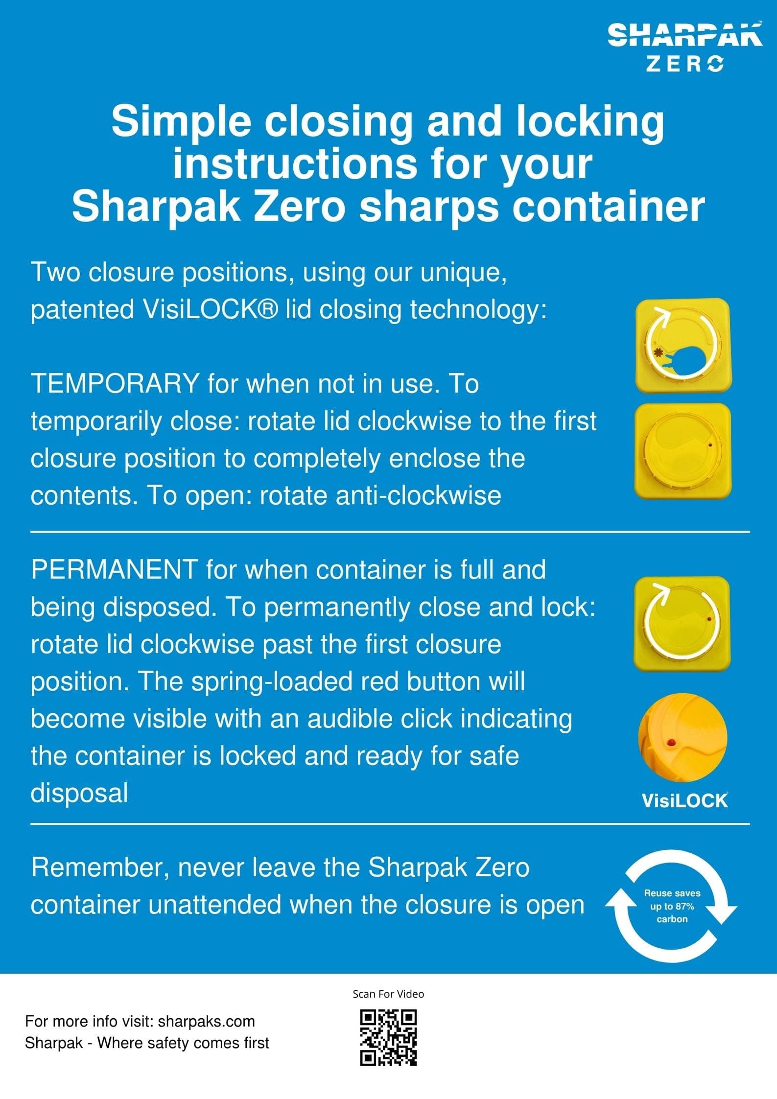 Sharpak Zero poster 6