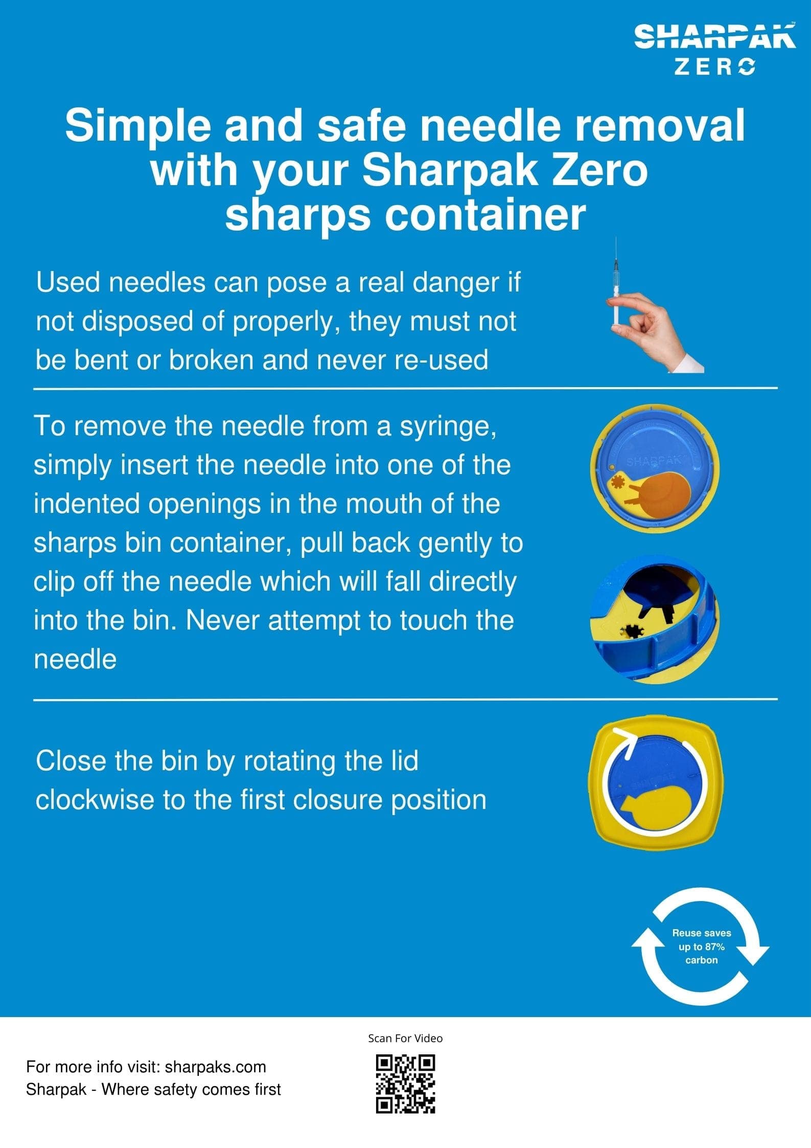 Sharpak Zero poster 8